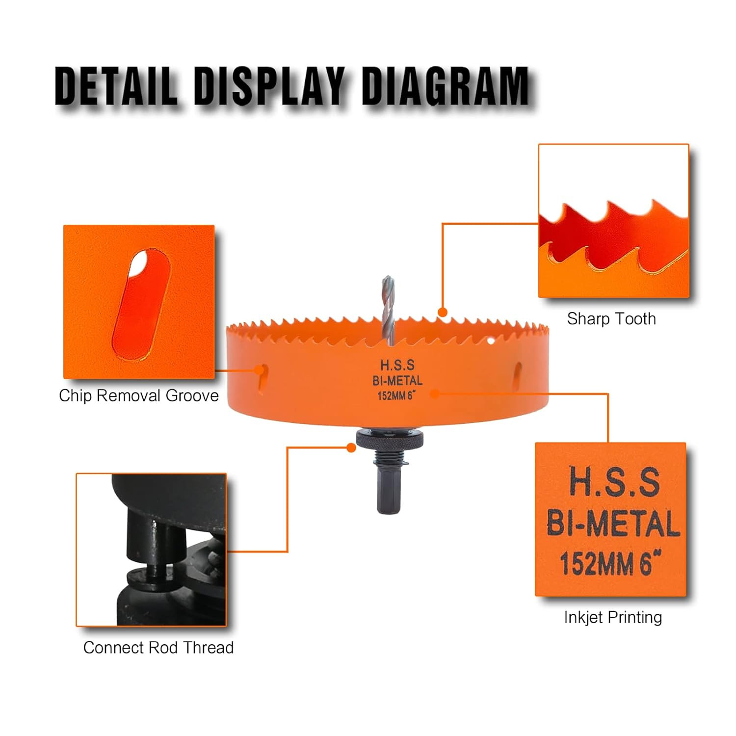 6 Inch Hole Saw with Arbor for Metal Wood and Plastic Cutting, 152Mm Bi-Metal Ho