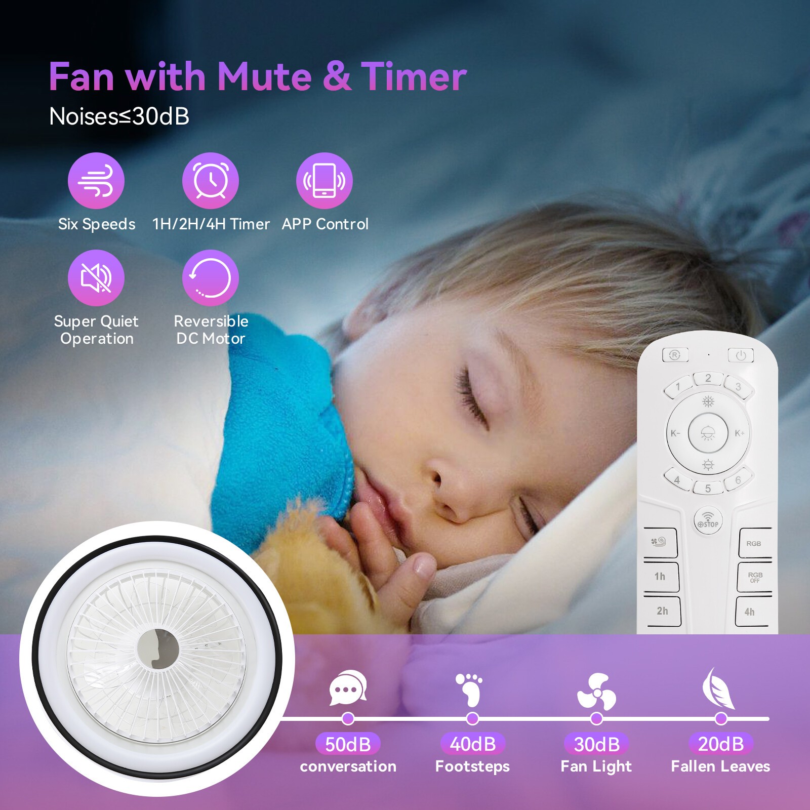 19in Flush Mount LED Ceiling Fan with RGB Light Remote & APP Control Fan Light
