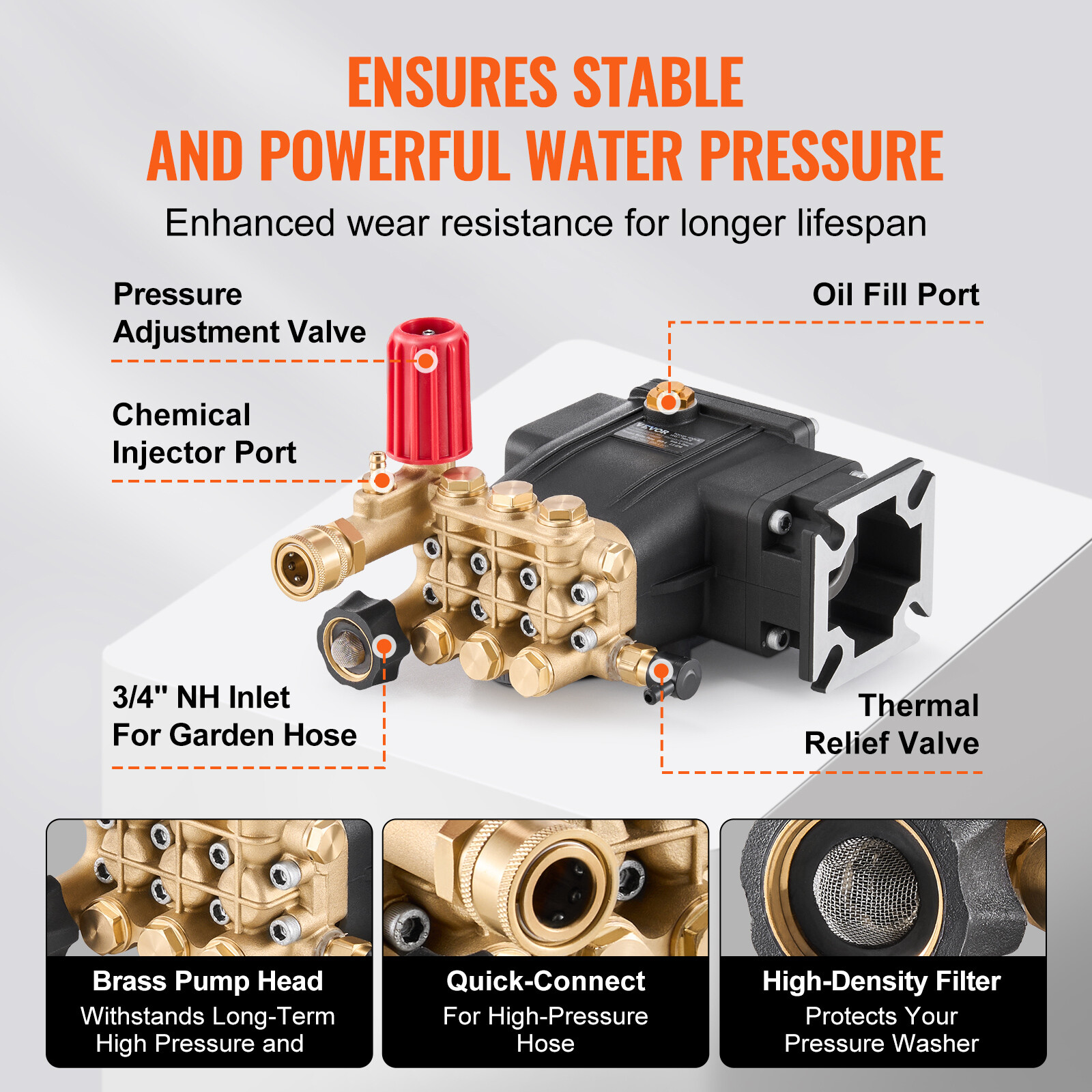 Pressure Washer Pump 3/4″ Shaft Horizontal Triplex Plunger 3300 PSI 2.5GPM