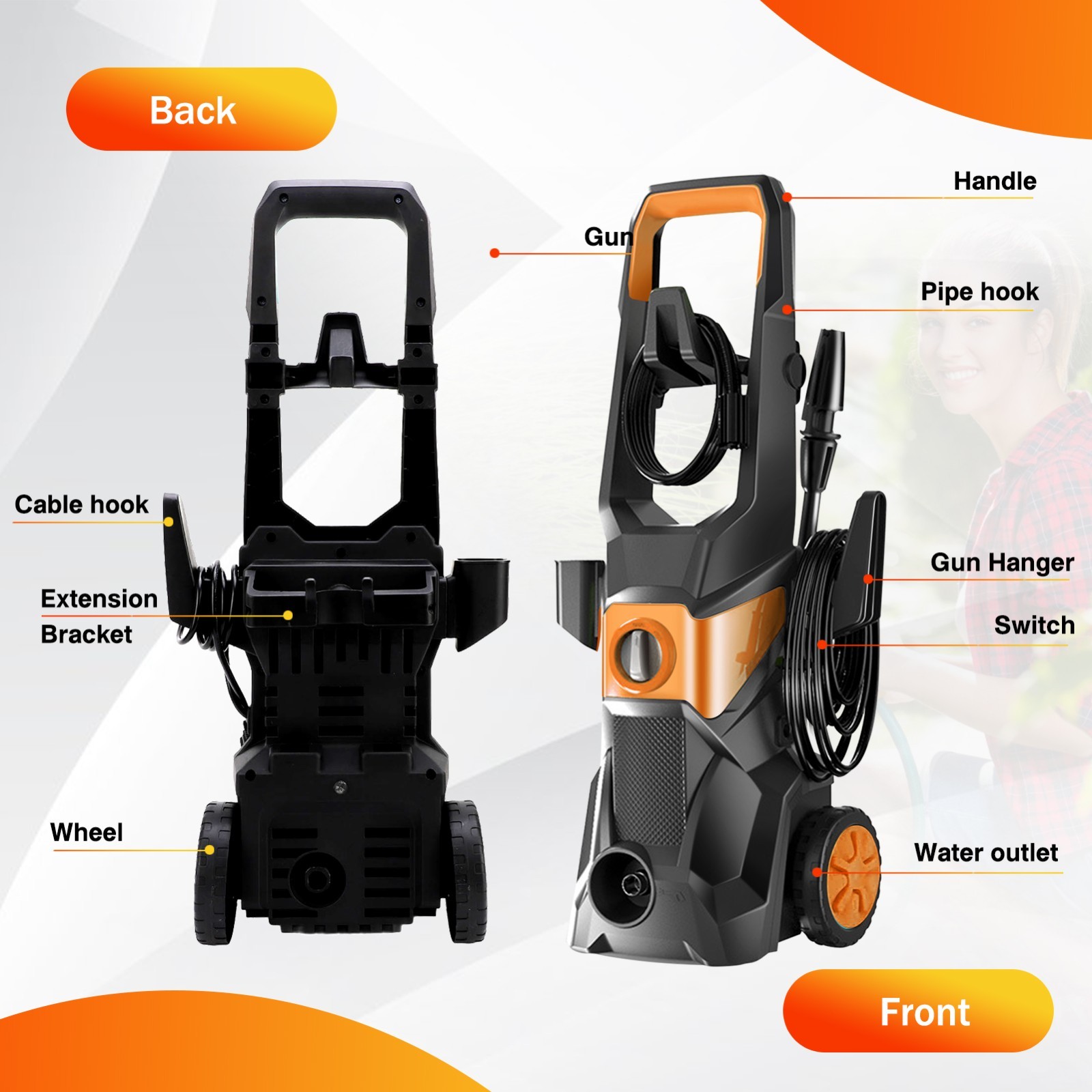 Electric Pressure Washer 4200PSI 2.4 GPM High Power Washers with 33Ft Hose