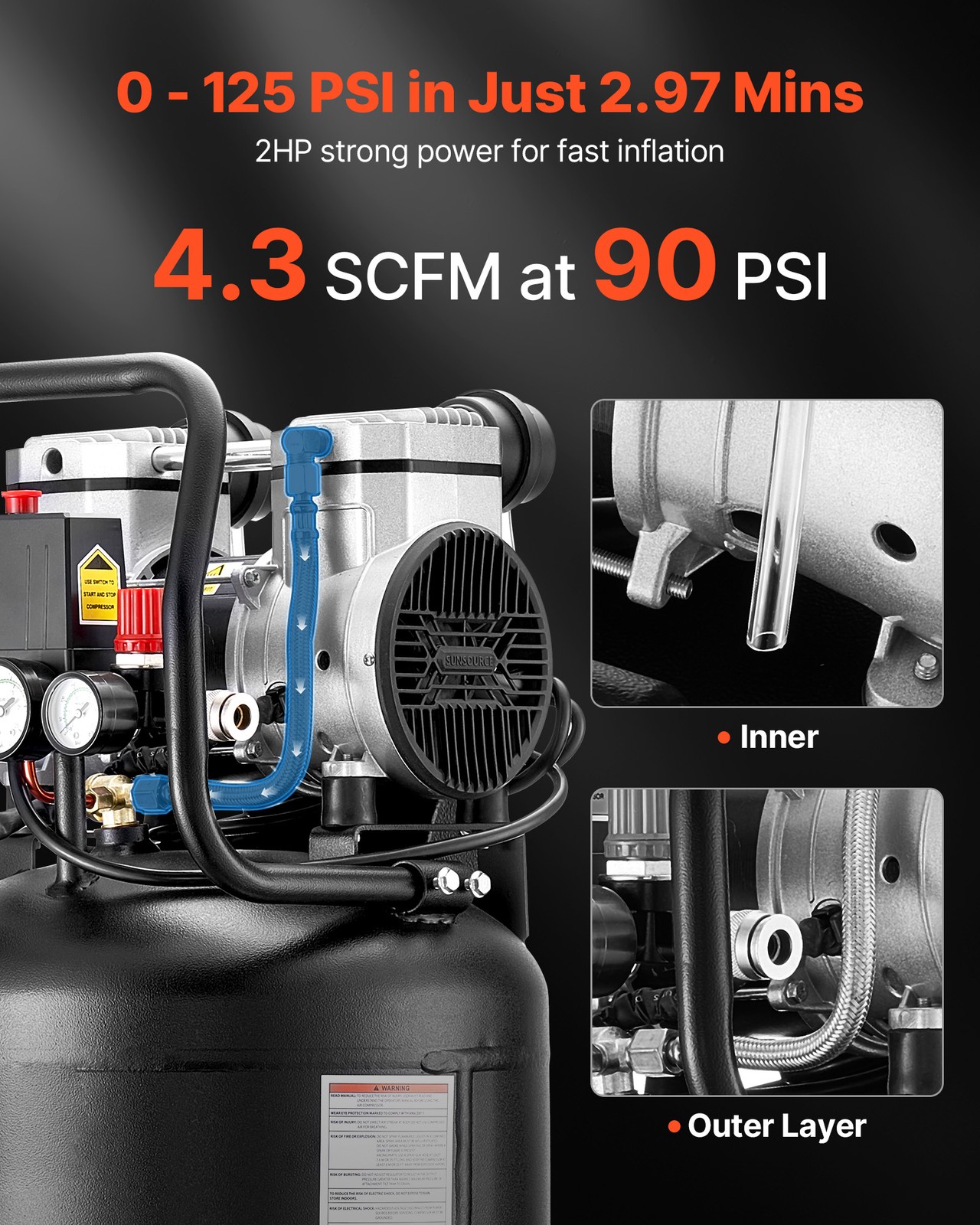 VEVOR 14-Gallon Air Compressor 2HP 4.3 SCFM at 90PSI Max 125PSI Oil-Free Tank