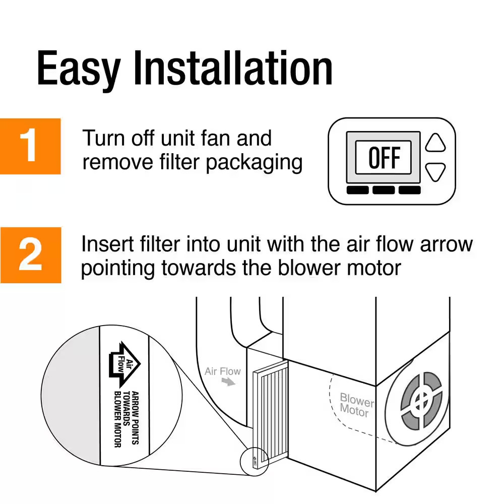 18 In. X 36 In. X 1 In. Standard Pleated Air Filter FPR 5, MERV 8