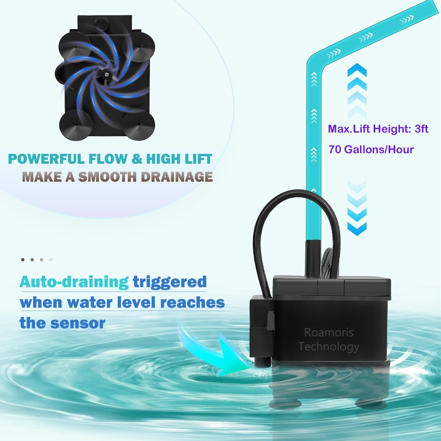 Small Pump With Level Sensor 110V Automatic Submersible Water Pump
