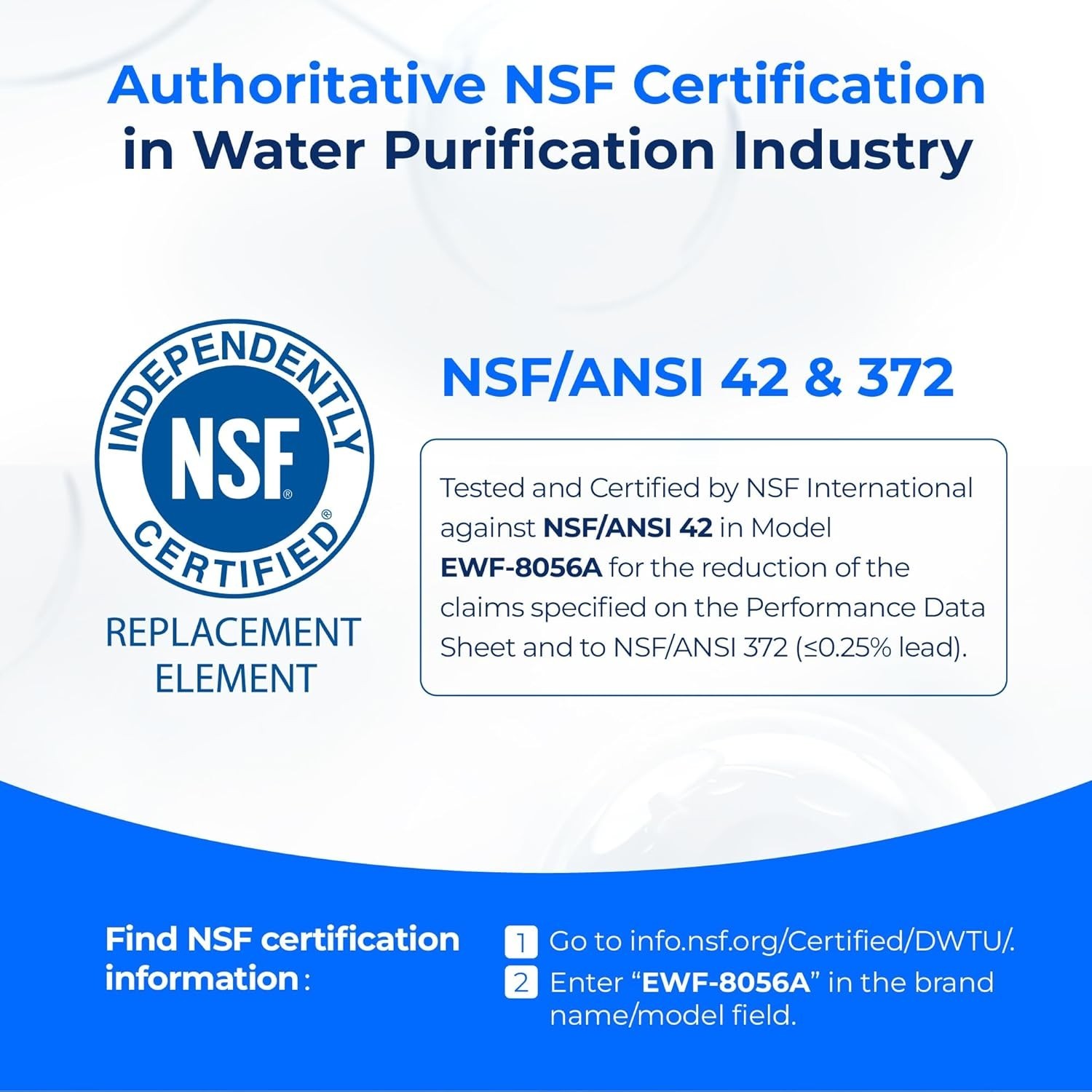 Waterdrop RV Water Filter, NSF Certified, Reduces Chlorine, Bad Taste, 2 Pack