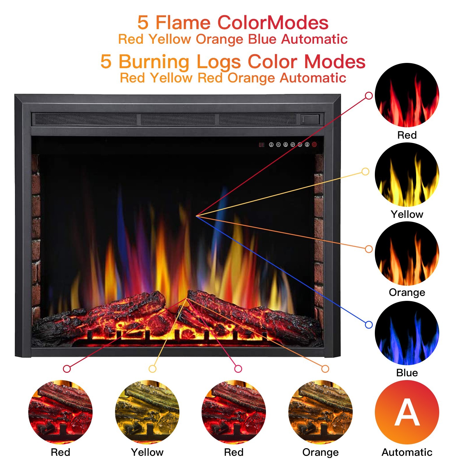 R.W.FLAME 36” Recessed Electric Fireplace Insert,Remote Control,750W-1500W