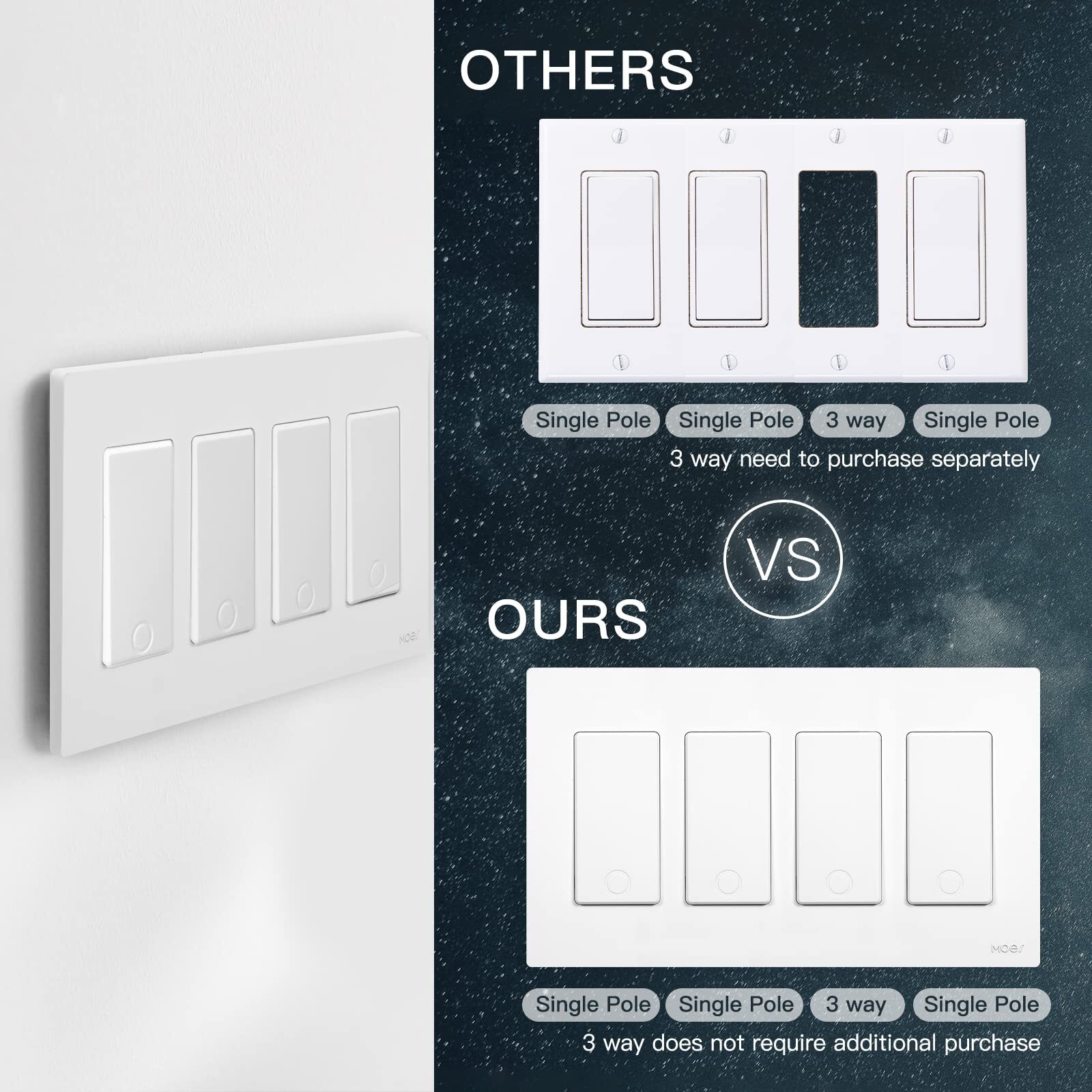 MOES 1/2/3/4Gang WiFi Smart Wall Light Switch 3 Way with Alexa Google APP Remote