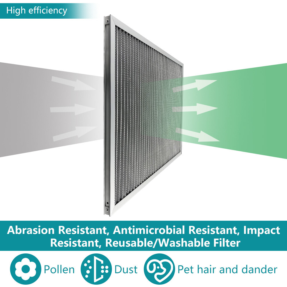 Permanent Washable Electrostatic Furnace Ac Air Filter Replacement Multi Sizes