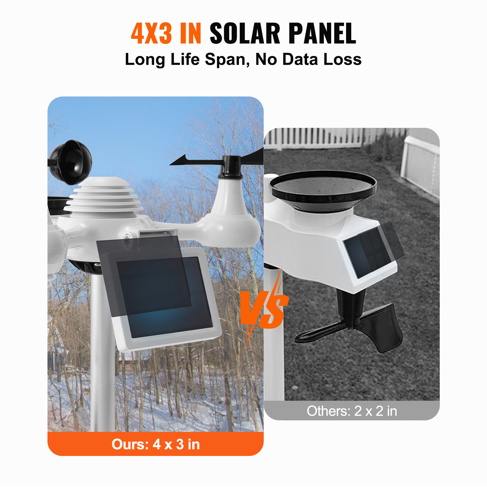 7-in-1 Wi-Fi Weather Station 7.5 in Color Display Wireless Outdoor Sensor