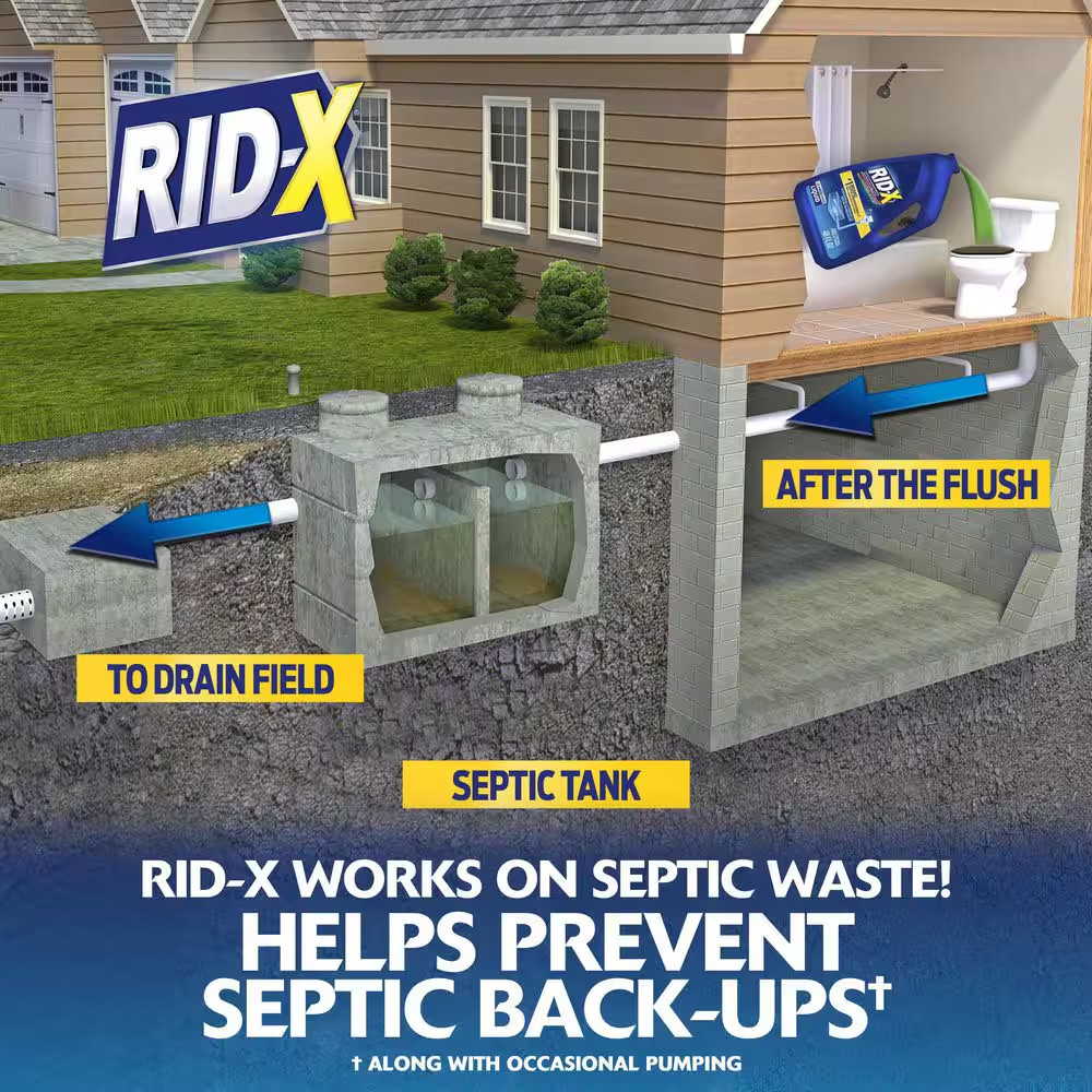 RID-X Septic Treatment, Septic Tank Treatment, 1 Month Supply Of Powder, 9.8 oz