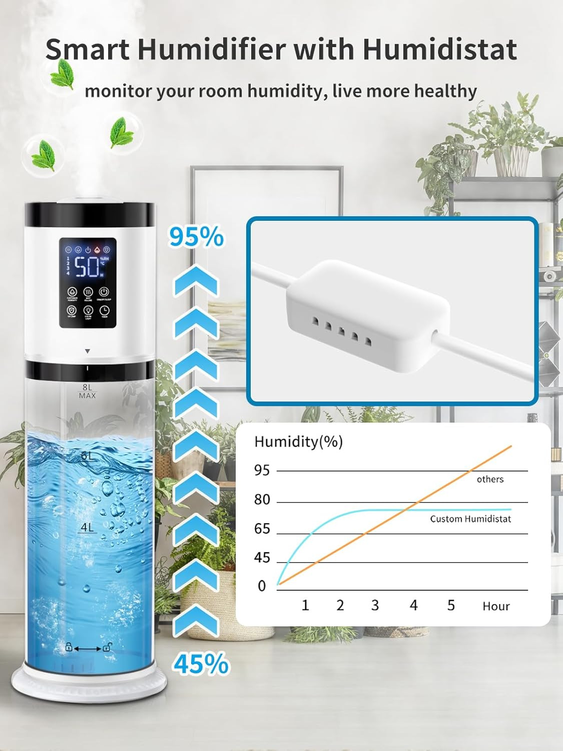 8L Humidifiers for Bedroom, 30Db Quiet, 500Ft² Coverage, 60H Runtime, Top Fill,