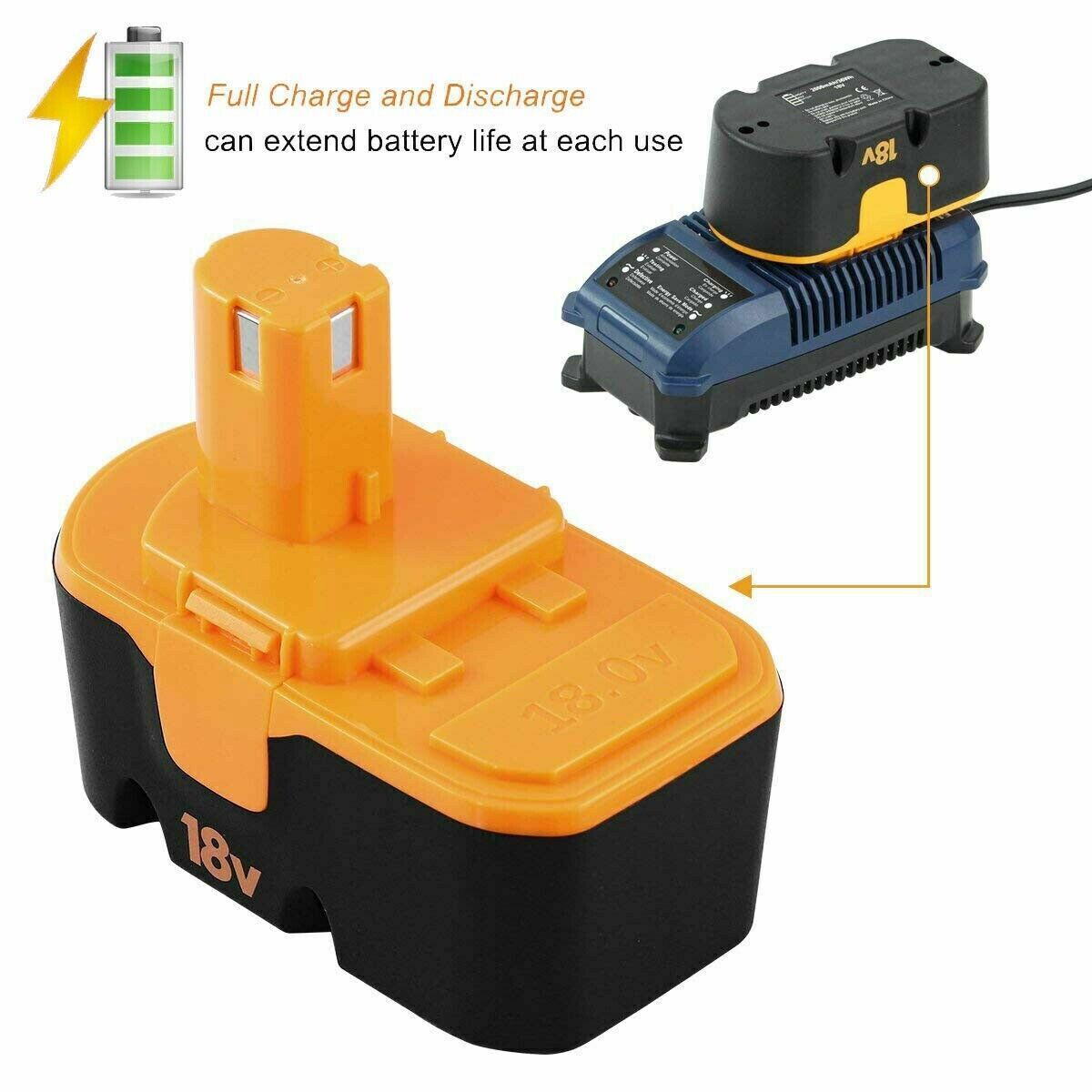 1-2Pack for Ryobi Battery/Charger Replace 18V PLUS 4.8Ah NIMH P100 P117 ABP1801