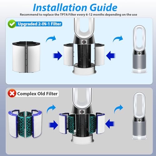 TP06 HEPA Replacement Filter for Dyson HP06 TP06 HP07 TP07 TP7A HP09 TP09 Black
