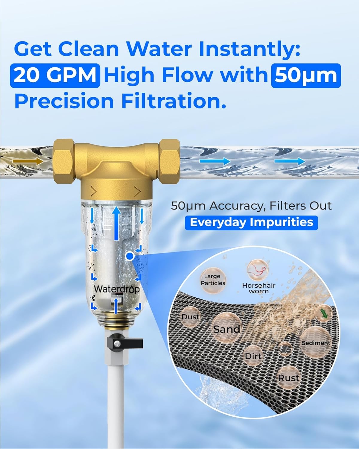 Waterdrop Spin Down Sediment Filter, Backwash Whole House Filter for Well Water