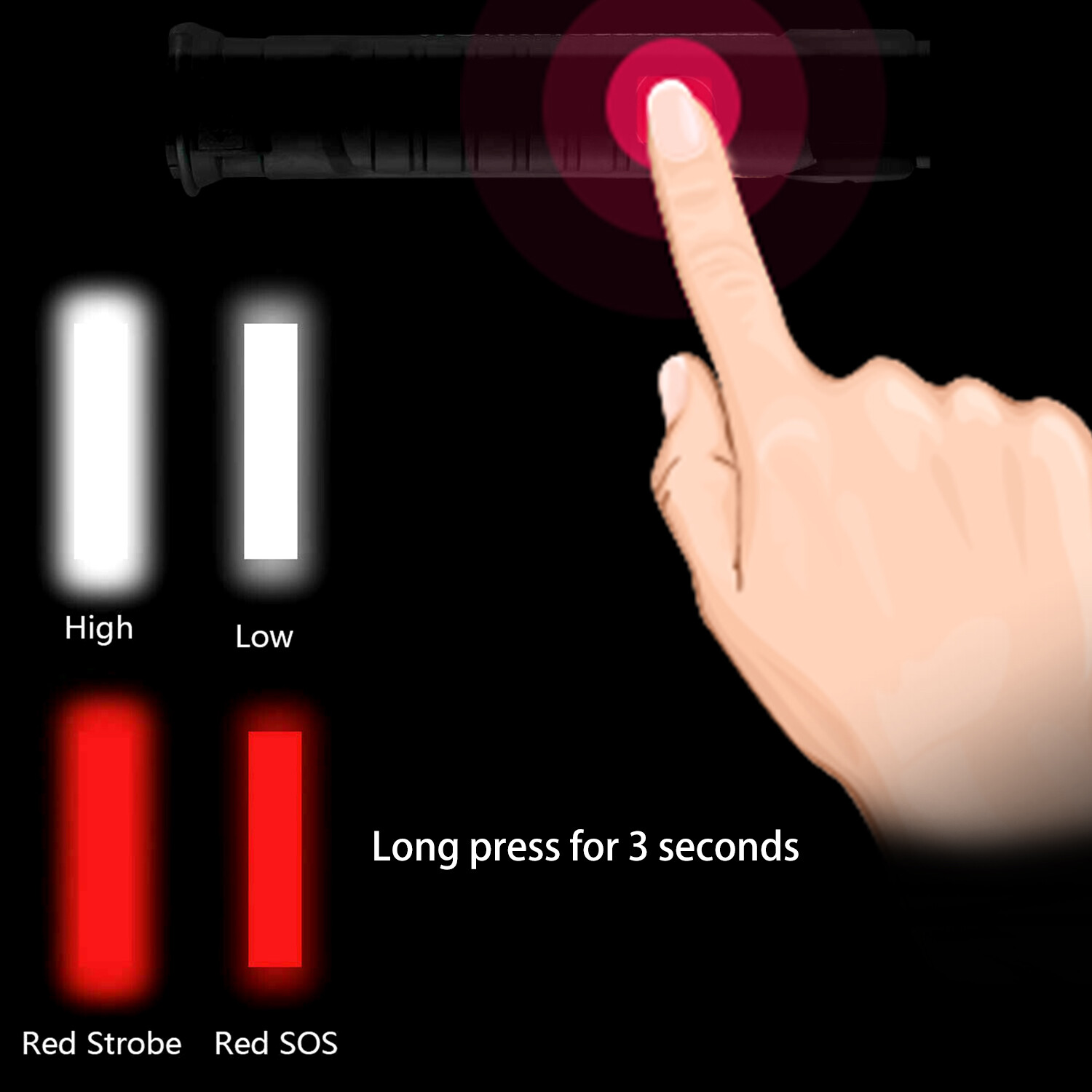 Magnetic Rechargeable COB LED RED Work Light Lamp Flashlight Folding Torch