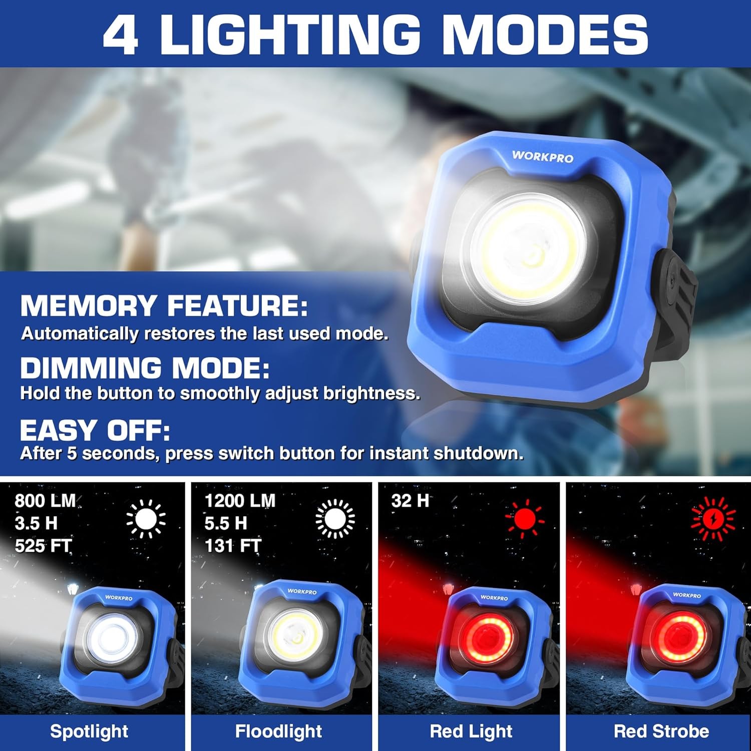 EverBrite Rechargeable 1200 Lumen Work Light Magnetic LED Super Bright Worklight