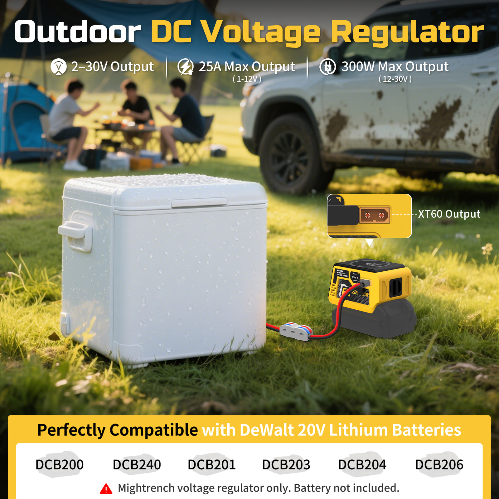 2-Pack 300W Power Regulator Compatible with DeWalt 20V Battery (No Battery)