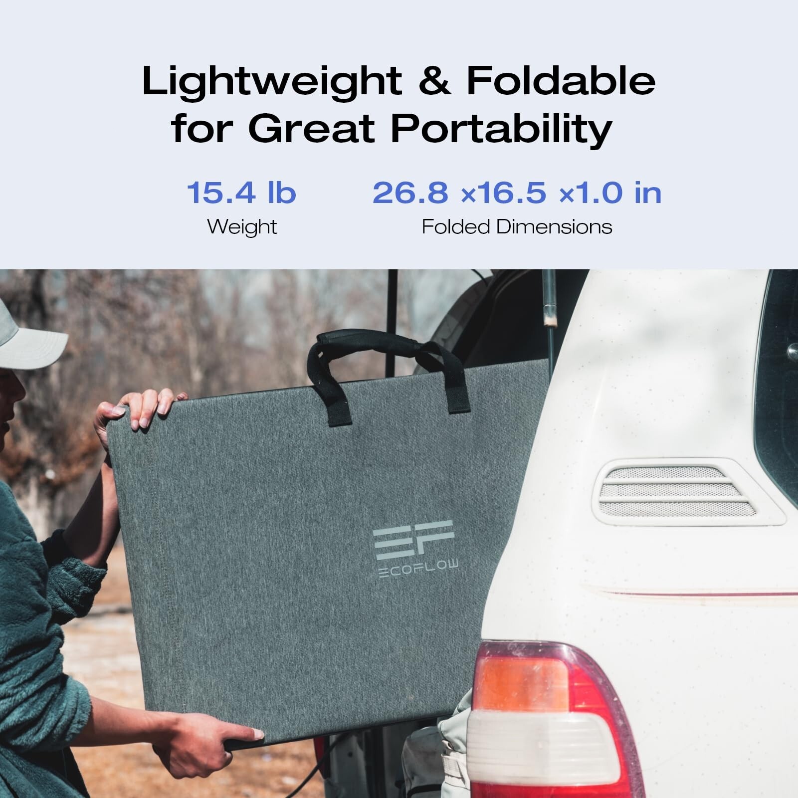 EcoFlow 160W Portable Solar Panel for Power Station for Camping RVs Refurbished