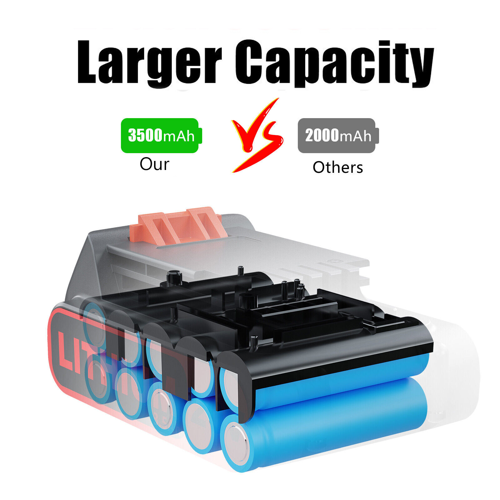 1-2PCS For Black and Decker LBXR20 Lithium MAX Battery 20V Power Tools