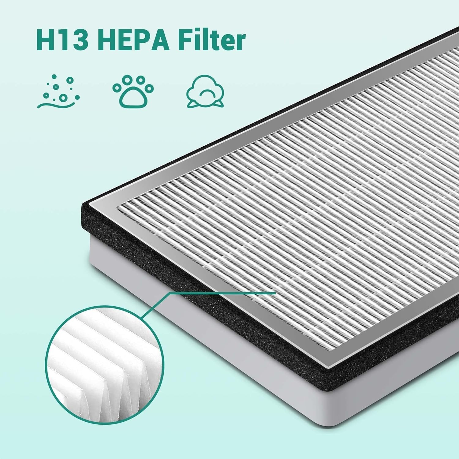 2 Pack MA-40 Air Purifier Filters Replacement, H13 HEPA & Carbon 3-in-1