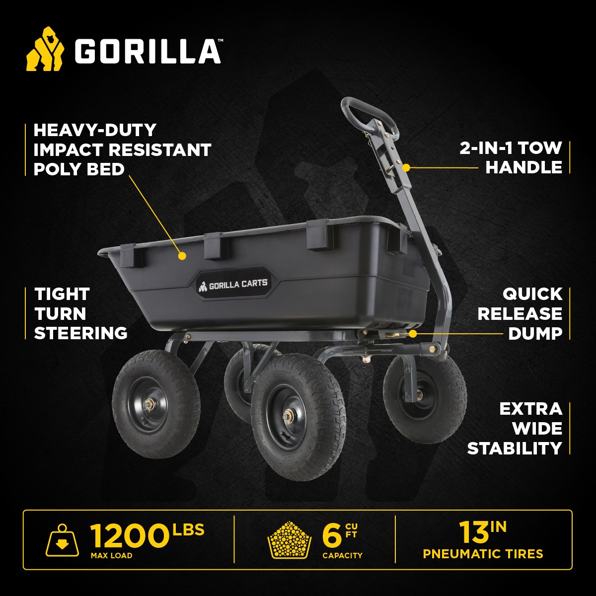 Gorilla Carts Poly Garden Dump Cart Camping Beach Wagon, 1200 Pound Capacity