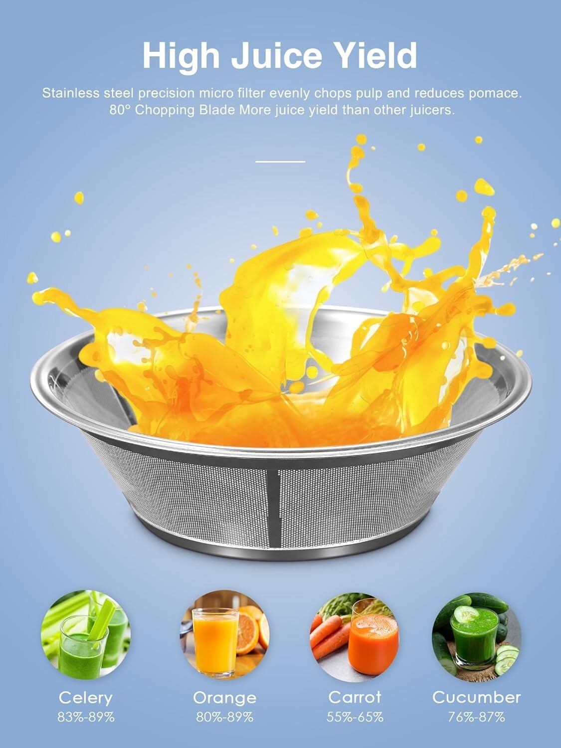 Efficient 800W Juicer with Dishwasher Safe Parts – Fast & Easy Juice Extraction
