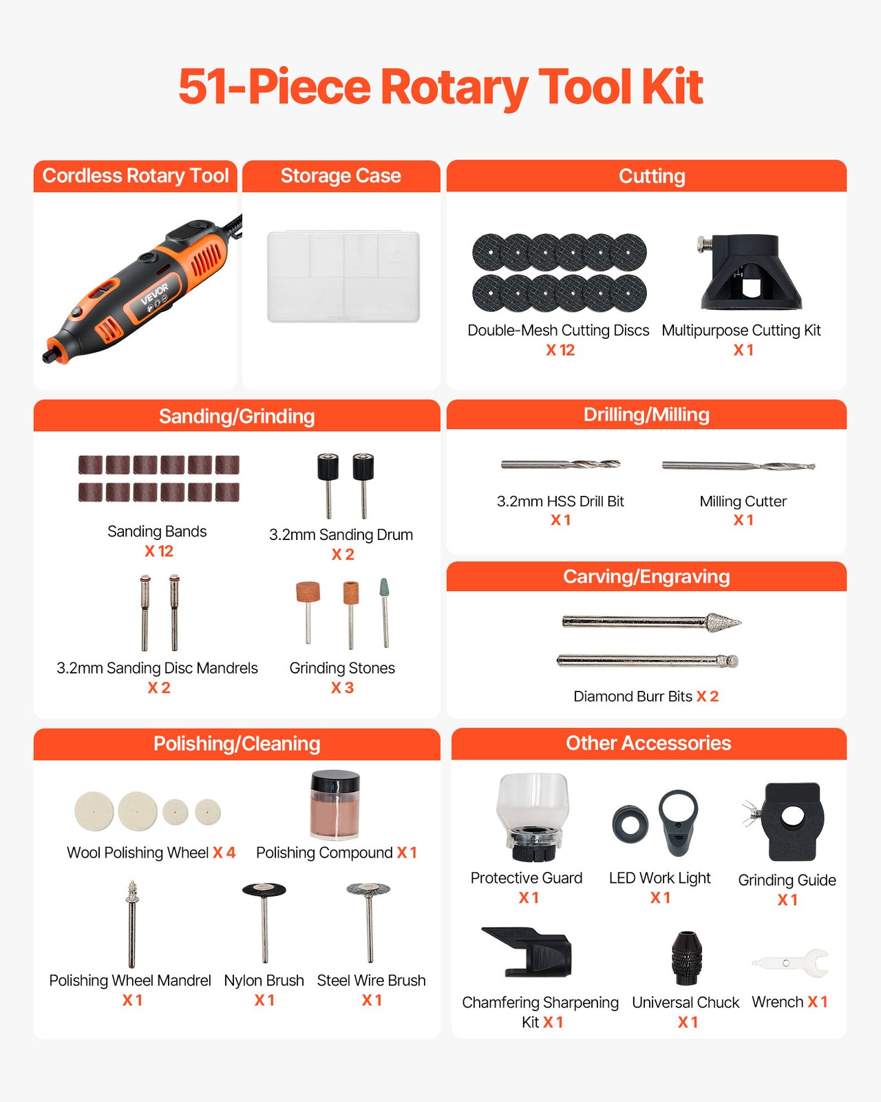 VEVOR 51-Piece Rotary Tool Kit 200W Mini Power Rotary Tool Corded 8000-40000RPM