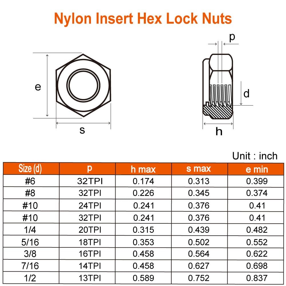 MewuDecor 3/8-16 Nylon Insert Hex Lock Nuts Locknuts, 304 3/8-16, Silver