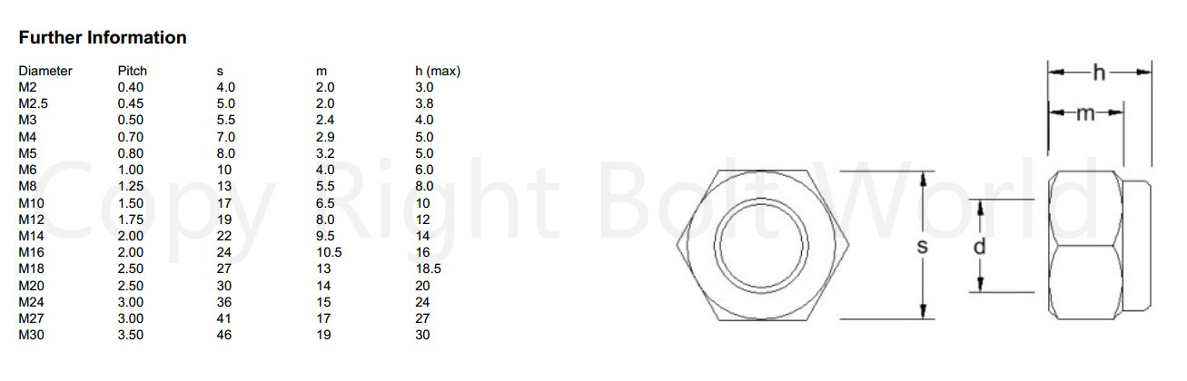 A4 STAINLESS NYLOC INSERT NUTS MARINE GRADE STANDARD PITCH NYLOCK LOCK NUT