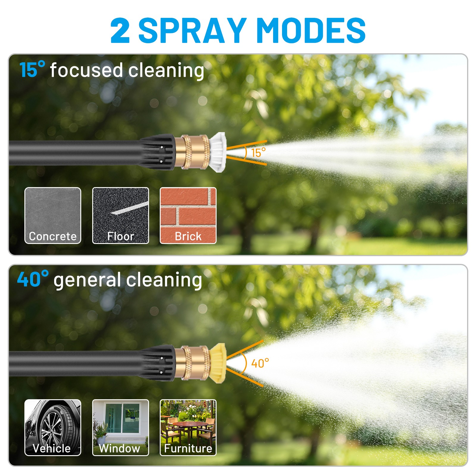 High Pressure Steam Cleaner & Washer 3000 PSI 2GPM 1500W 120V Multi-Purpose