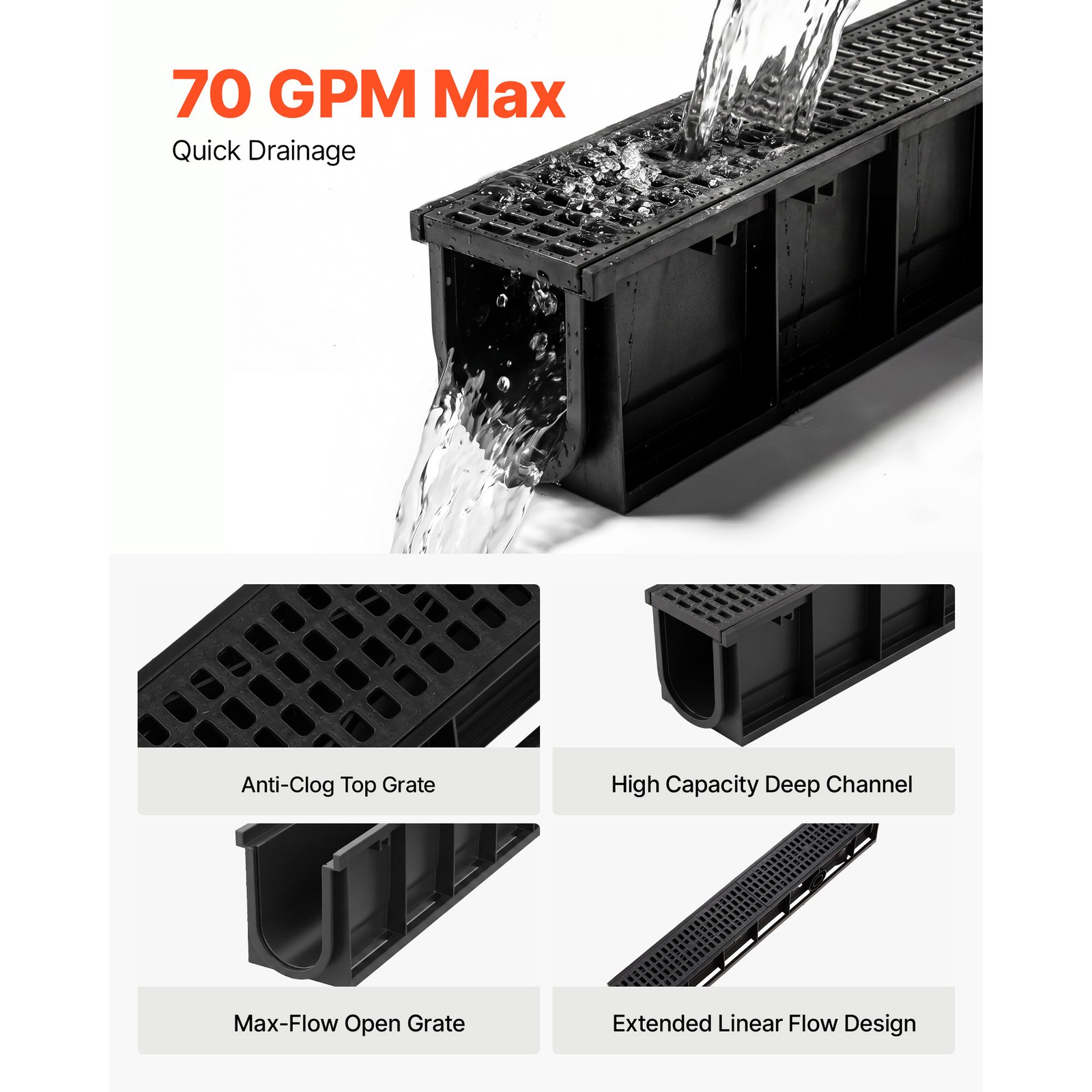 Uimoso 40.1 x 6.1 x 8.0 in HDPE Linear Drainage Channel, 4-Pack