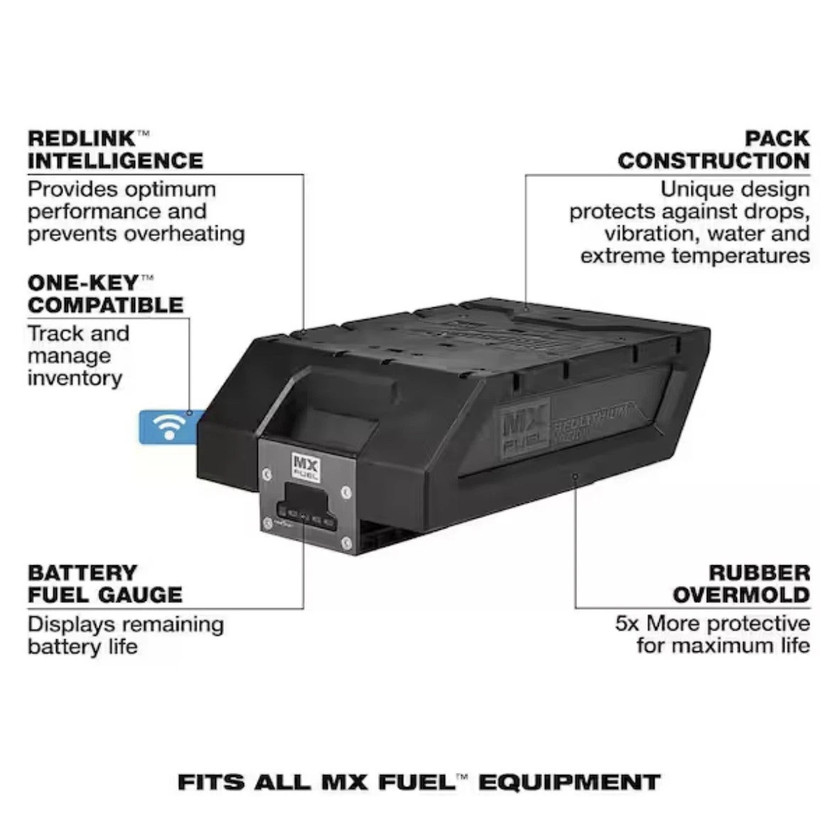 MX FUEL Lithium-Ion REDLITHIUM XC406 Battery Pack