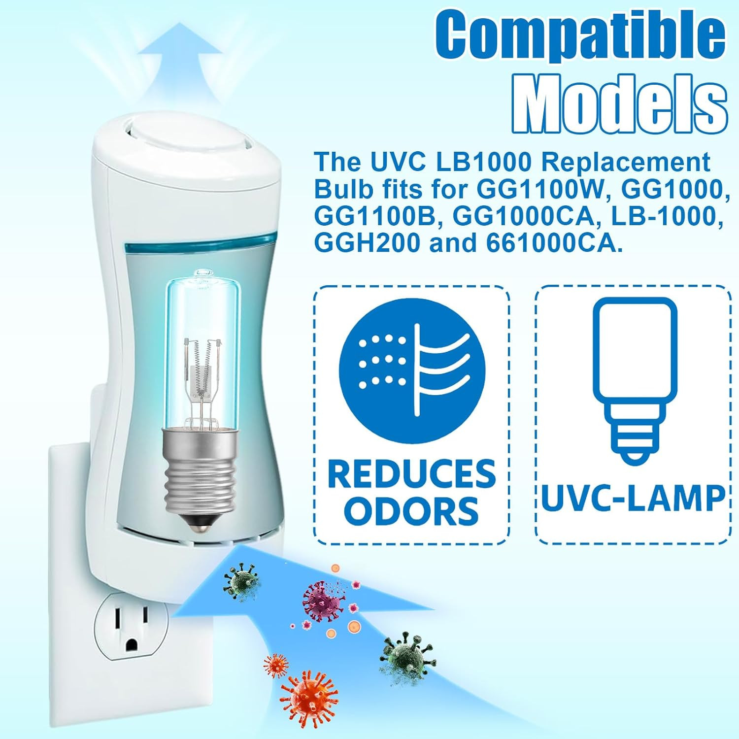 6 PCS LB1000 3W UVC Replacement Light Bulb Compatible with Guardian GG1100W GG10