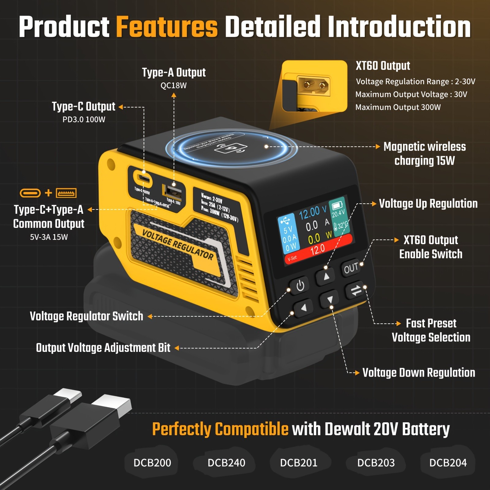 USB Battery Adapter & Voltage Regulator for Dewalt 20V Battery for Camping Work