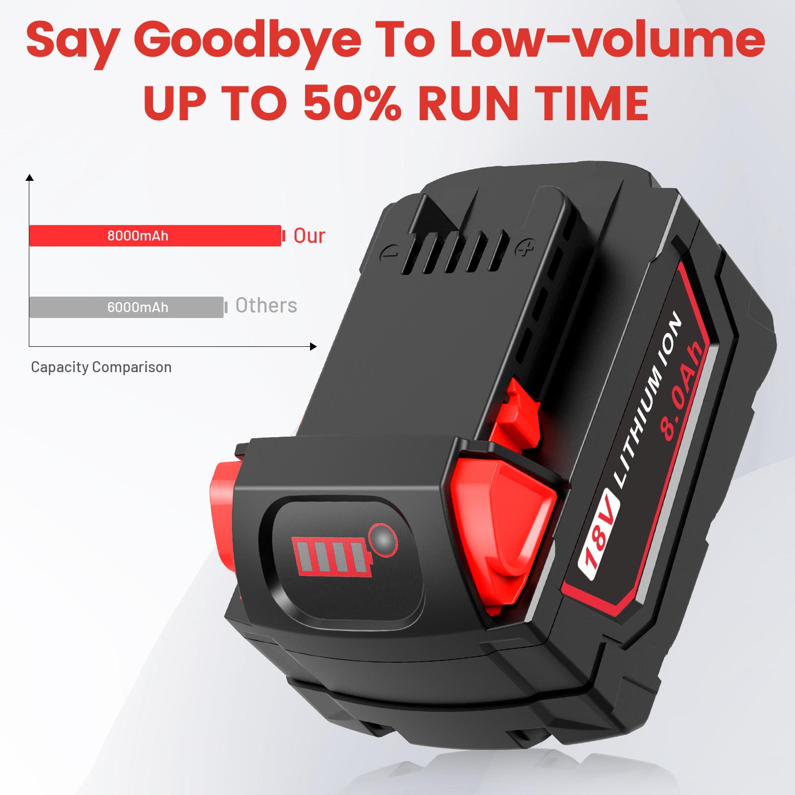 2PACK For Milwaukee for M18 6.0AH Battery Lithium Extended Capacity 48-11-1860