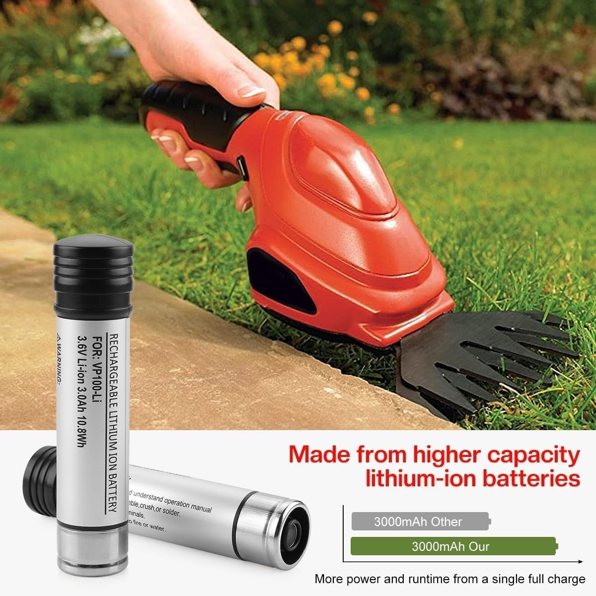Li-ion 3.6V Battery for Black Decker Versapak VP100 VP100C VP105 VP105C