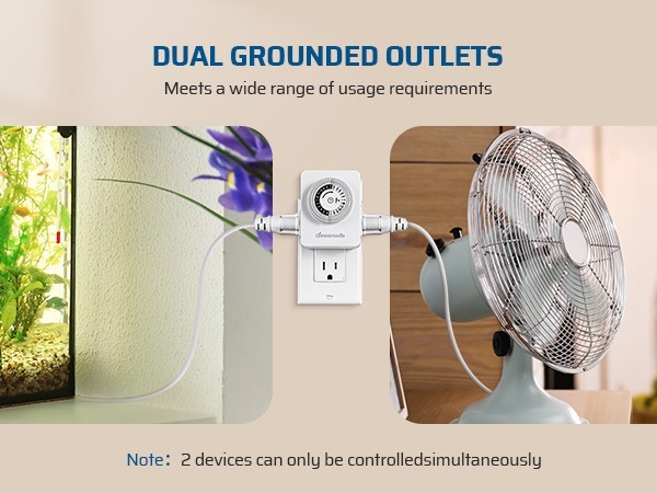 DEWENWILS Indoor Outlet Timer 2 Pack, 24Hr Programmable, 1875W,Grow Light & Lamp