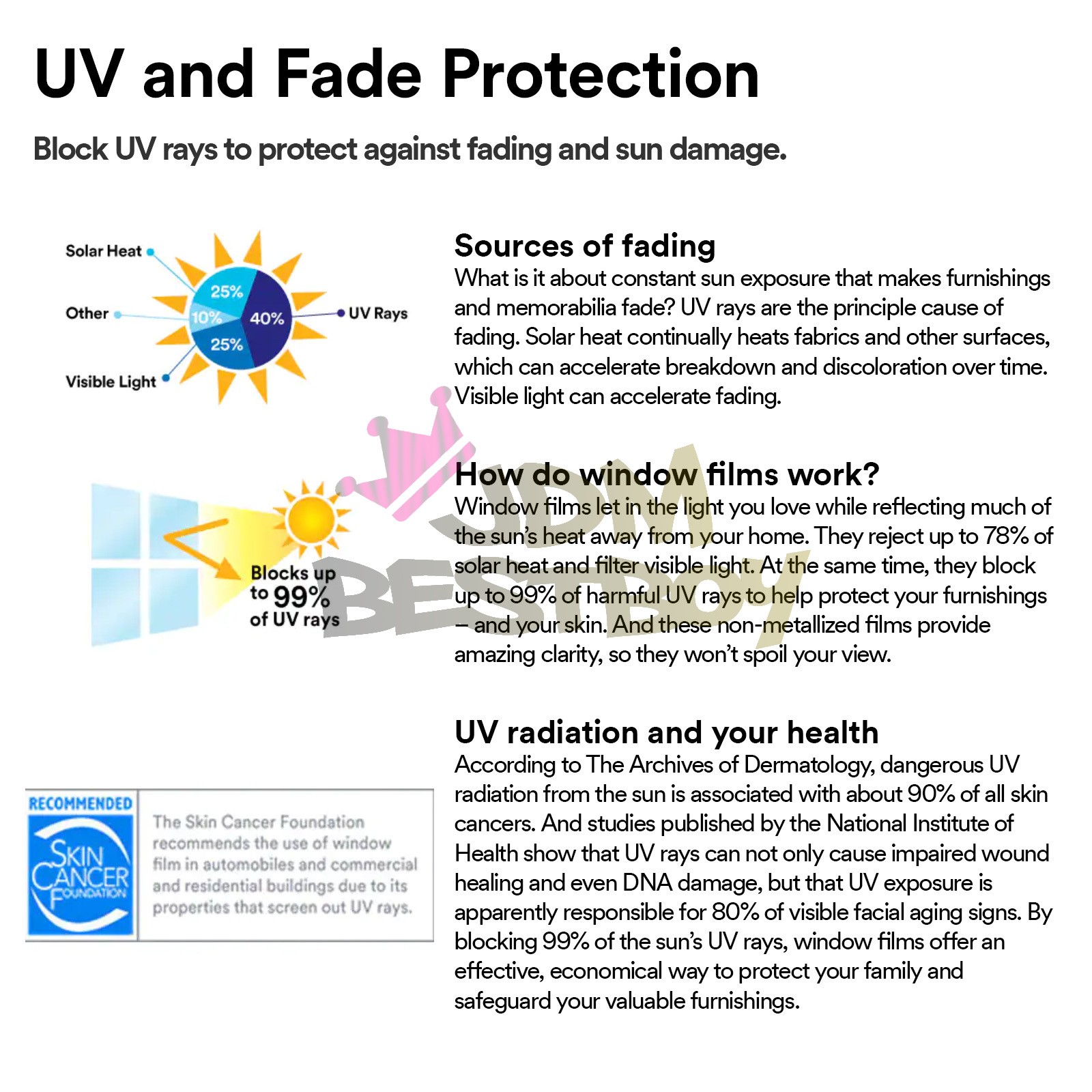 Window Tint One Way Mirror (Chrome Style ONLY) UV Heat Reflective Home Office