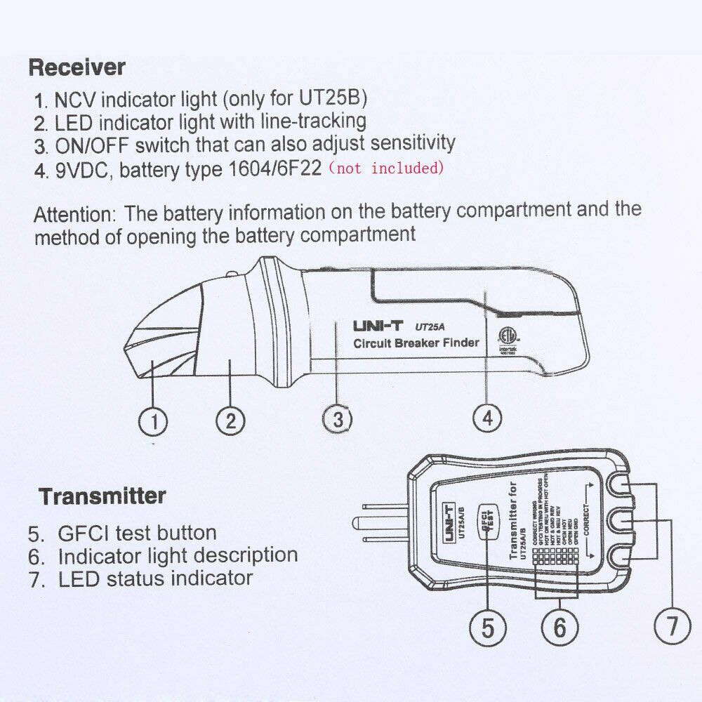 UT25A Digital Circuit Breaker Finder Tool with GFCI Outlet Socket Tester 90-120V