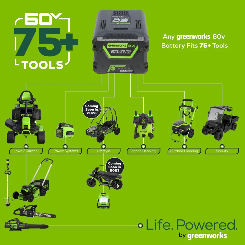 Greenworks 60V 13″ String Trimmer & 540 CFM Leaf Blower w/ 4A Battery & Charger