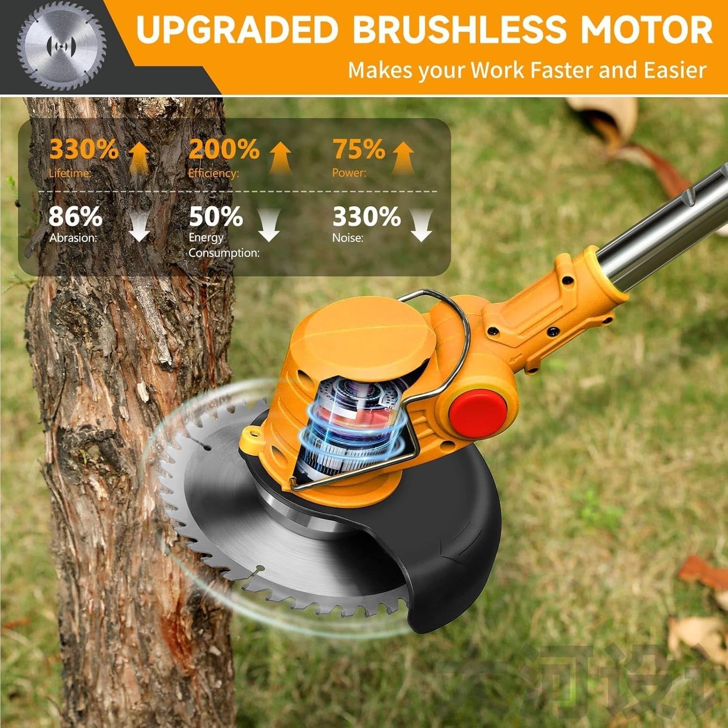 Cordless Weed Wacker for Dewalt 20V MAX 4-in-1 Weed Eater High Power Trimmer