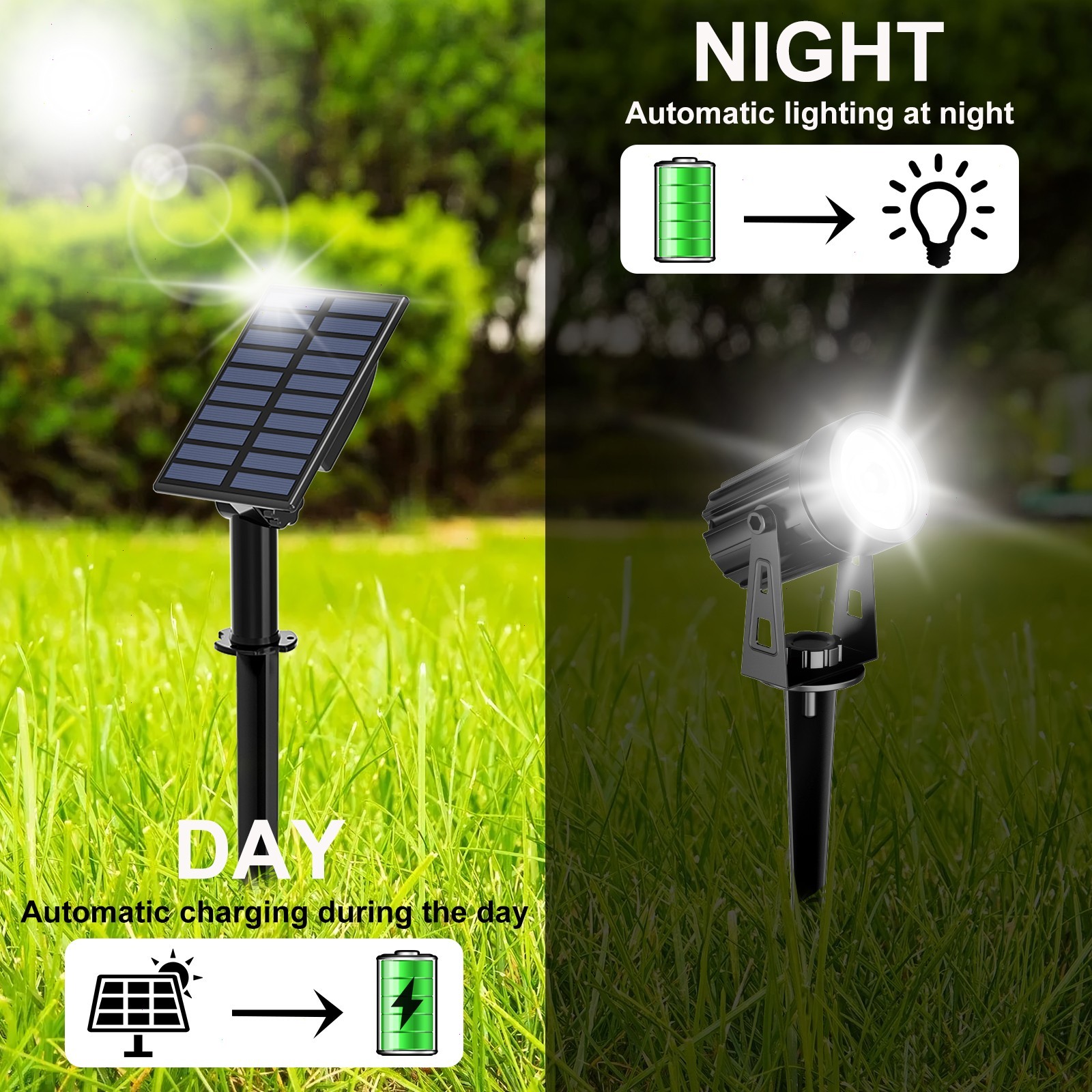 T-SUN Solar Landscape Spot Light Garden IP65 Waterproof For Driveway Pathway US