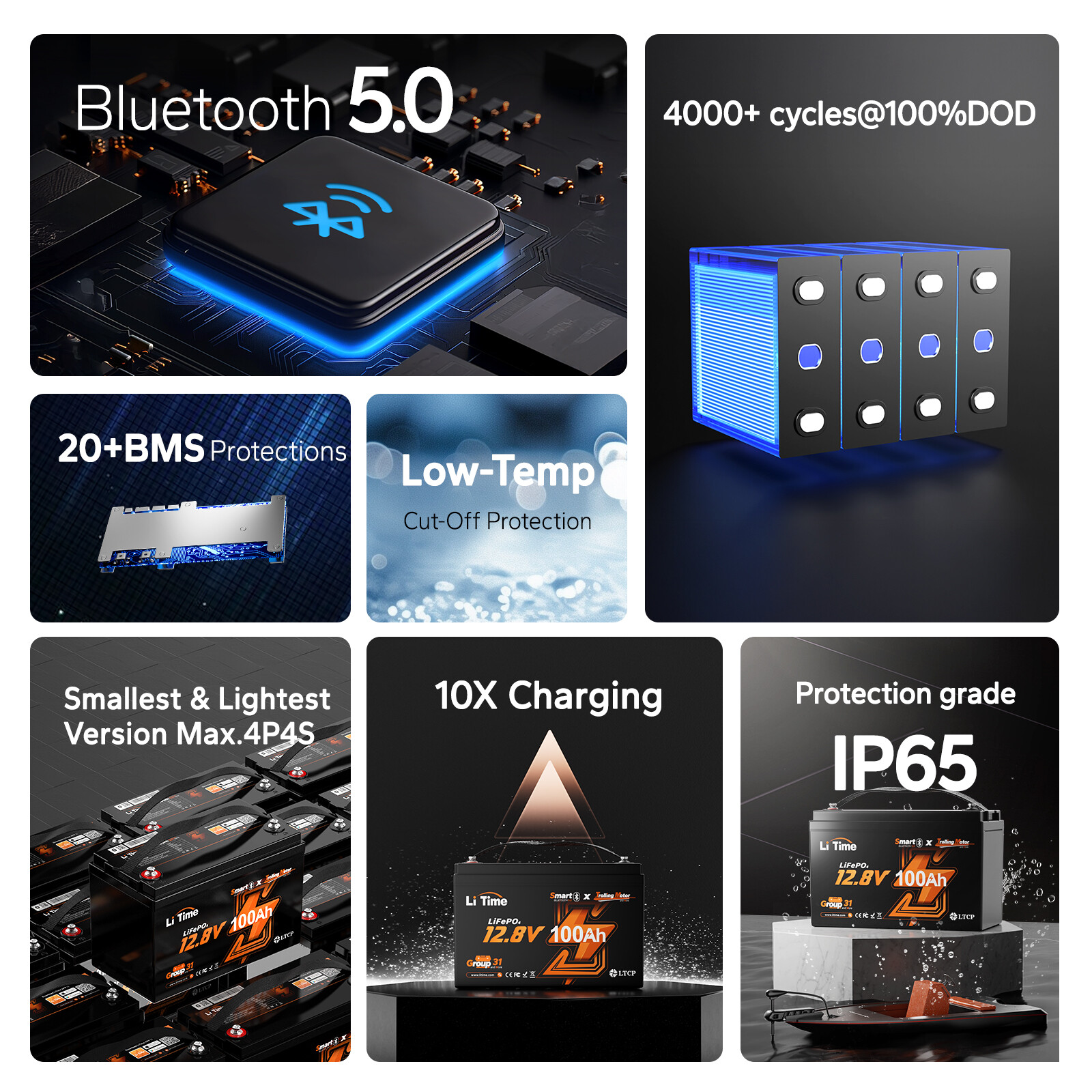 LiTime 12V 100Ah Group 31 Bluetooth Low-Temp LiFePO4 Lithium Battery For RV Boat