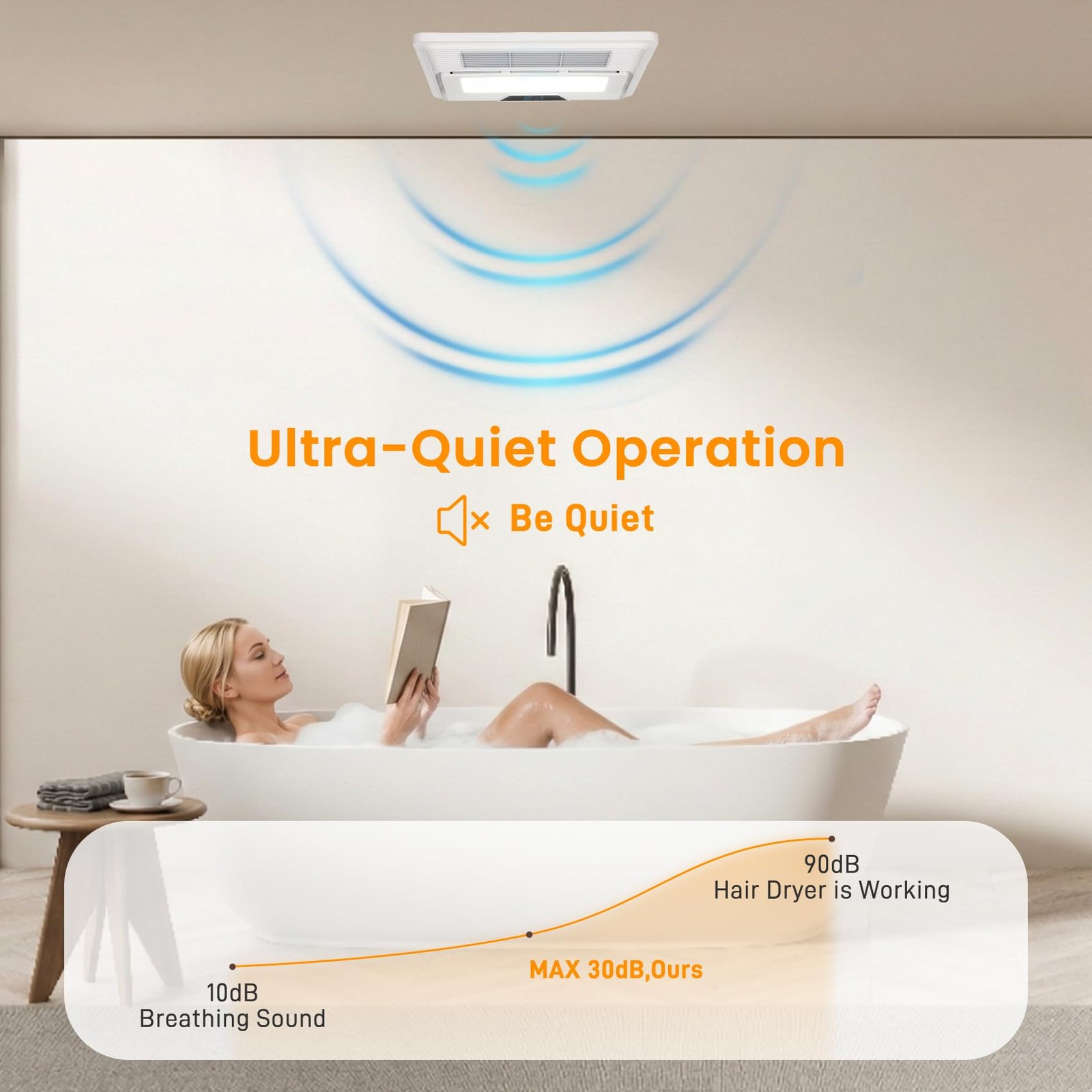 Premium Bathroom Vent Fan | Powerful Exhaust Fan with Light Quiet 30dB Operation