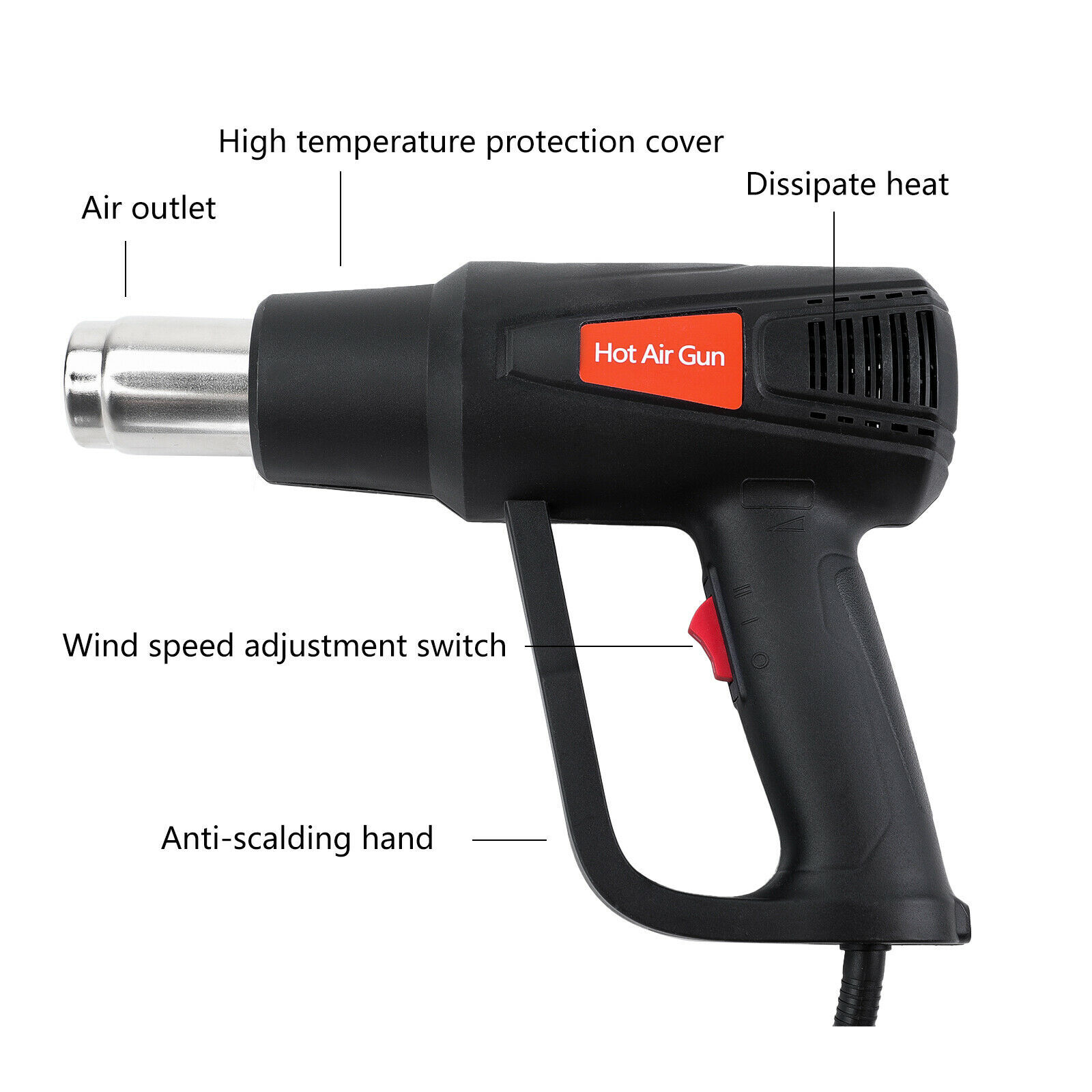 2000W Heat Gun Hot Air Gun Dual Temperature Settings + 4 Nozzles High Power Tool