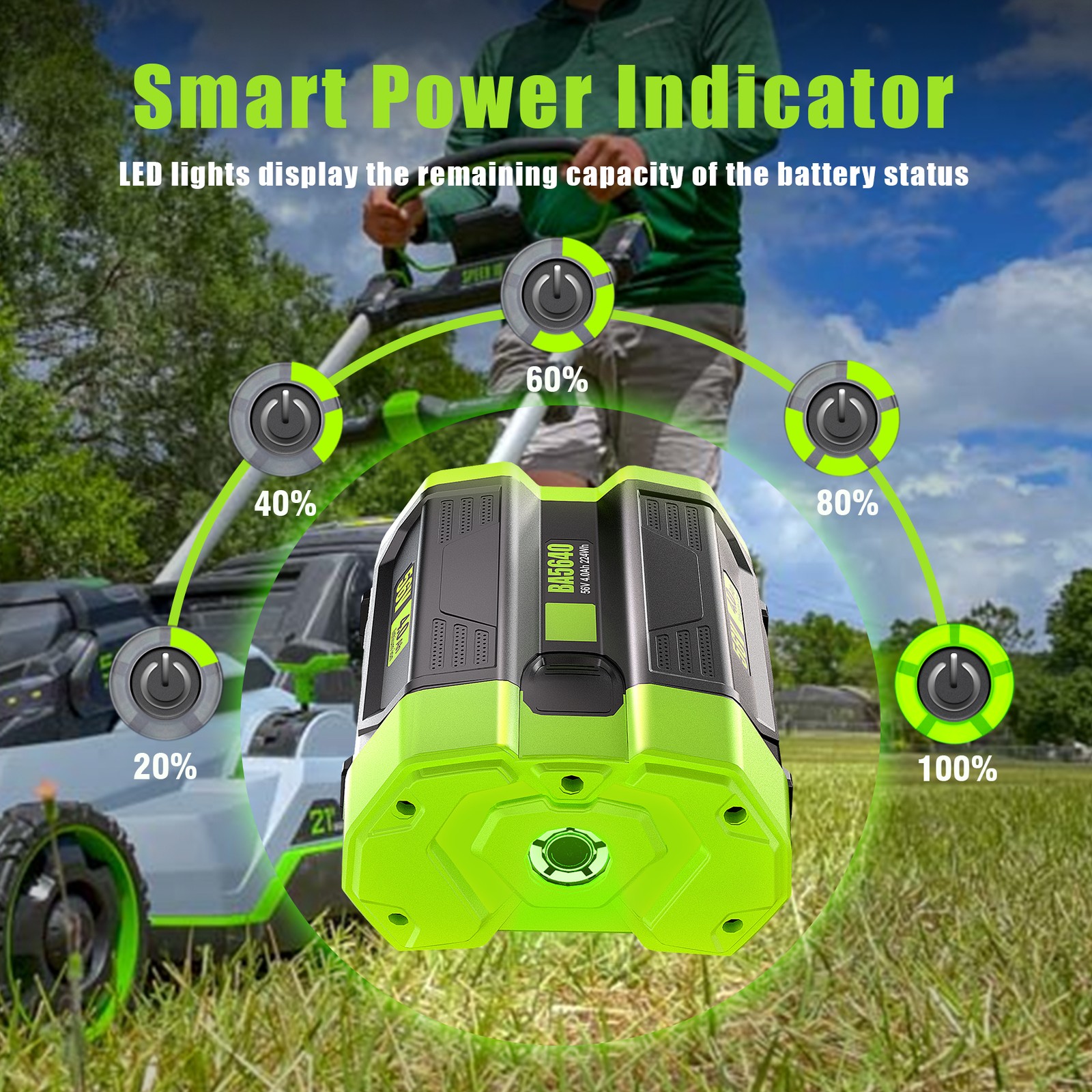 2 Pack For EGO POWER+ BA2800T 56V 4.0 AH Battery w/ Fuel Gauge 56 Volt Power+