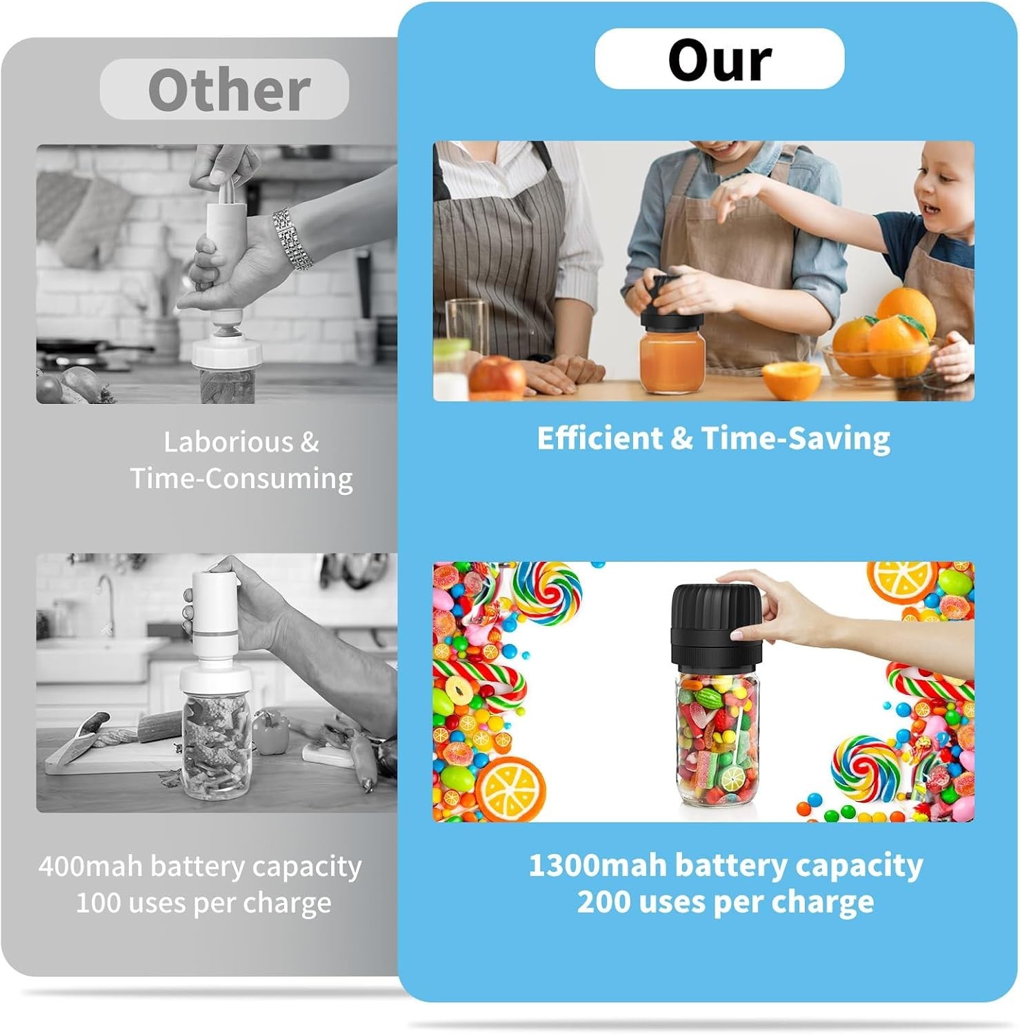 Vacuum Sealer for Mason Jars 1300mAh 200 Uses Battery-Powered Food Saver Kit