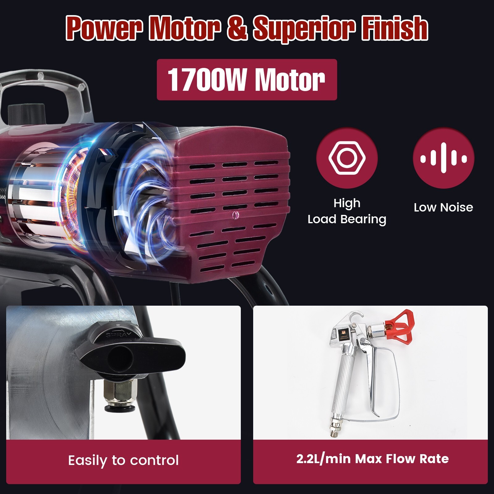 2.5HP 1700W High Pressure Airless Paint Sprayer Gun Sprayer Machine 220V-240V