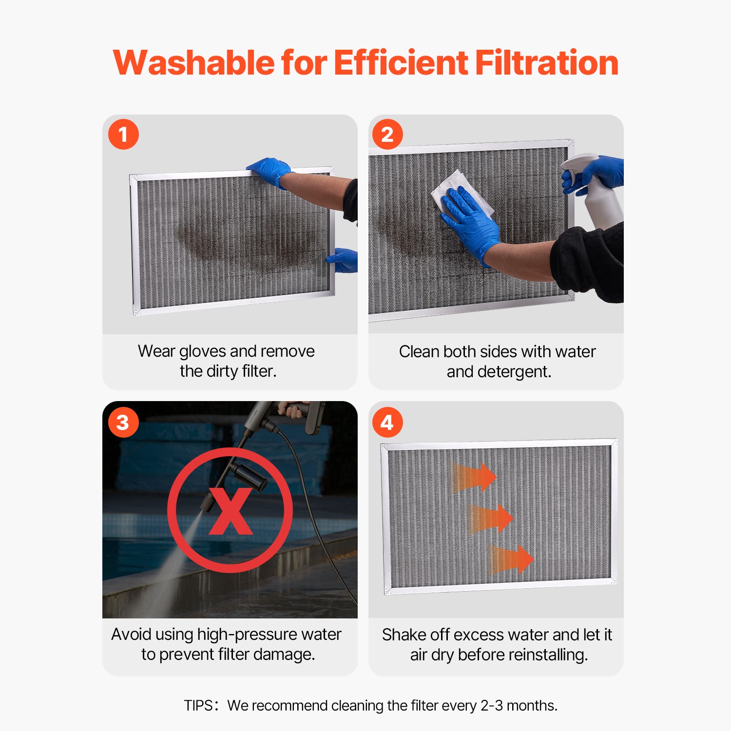 Permanent Washable Electrostatic Furnace AC Air Filter MERV 8 16x25x1″