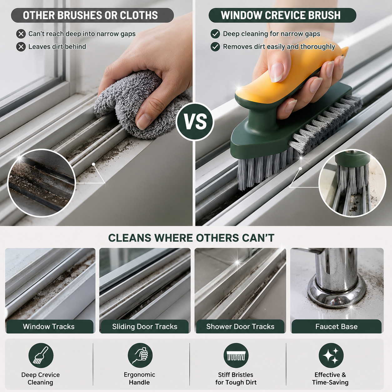 3-in-1 Crevice Cleaning Brush for Bathroom Tile Grout Floor Toilet Corners