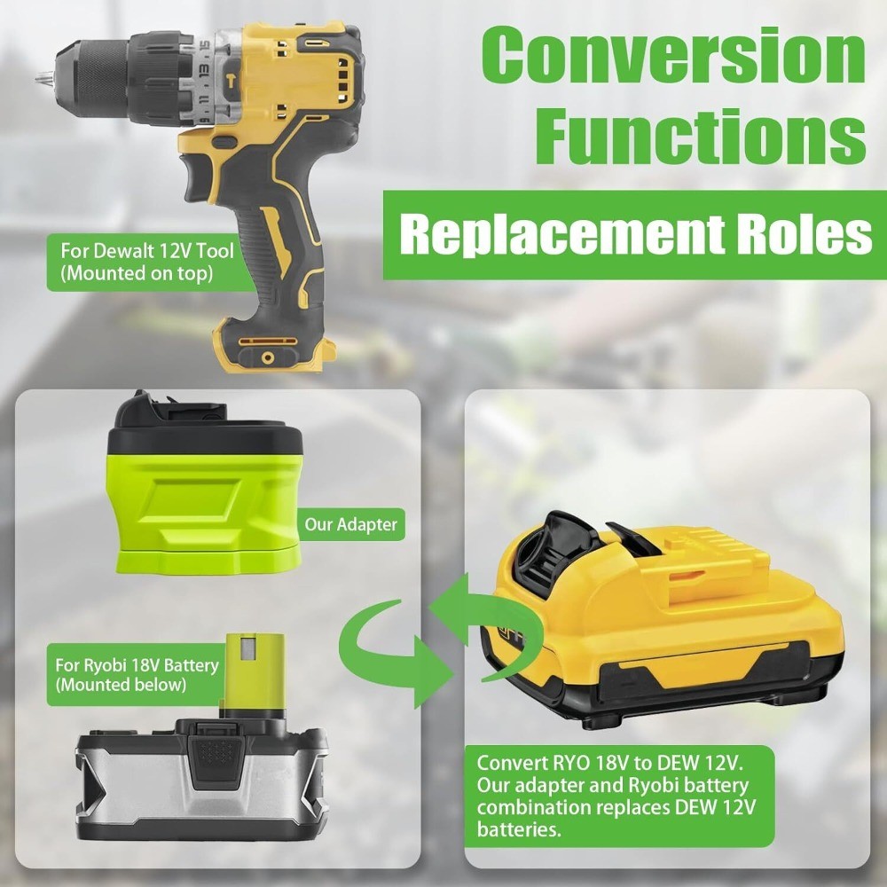 Battery Adapter for Ryobi 18V Li-ion Battery Convert to for Dewalt 12V Tool Use